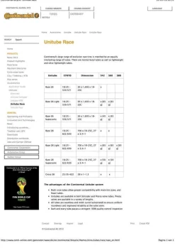 Continental Bib race 700x20/25 s60 20/25 binnenband