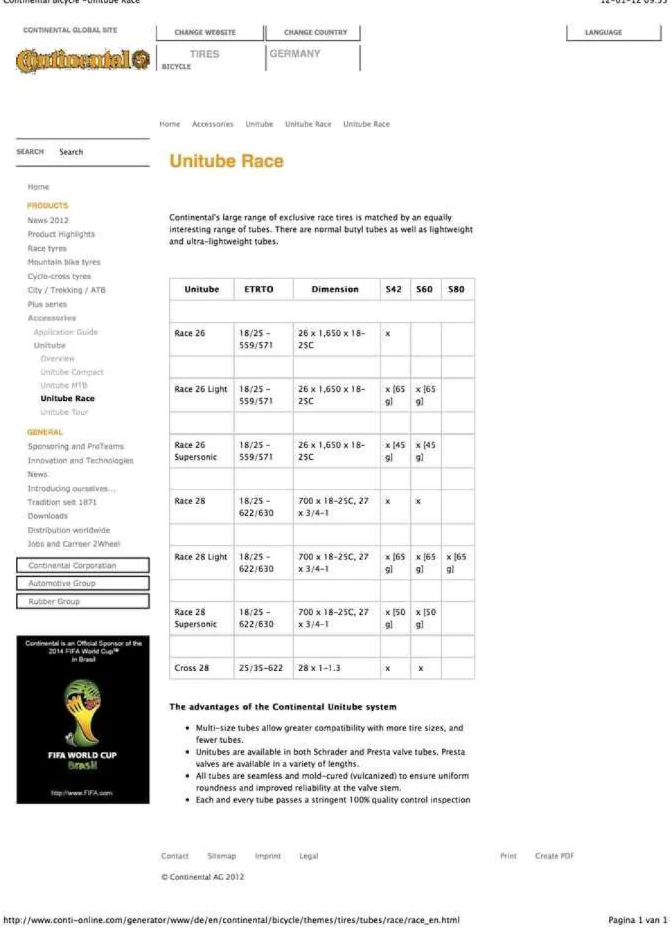 Continental Bib race 700x20/25 s60 20/25 binnenband