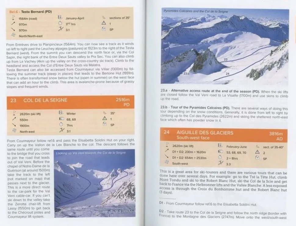 Editions Nevicata Mont Blanc and the Aiguilles Rouges