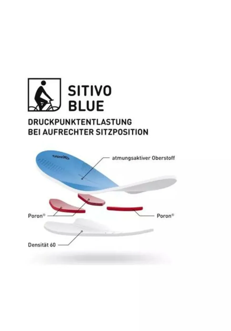 Gonso Sitivo thermo tight W (sitivo-blue zeem)