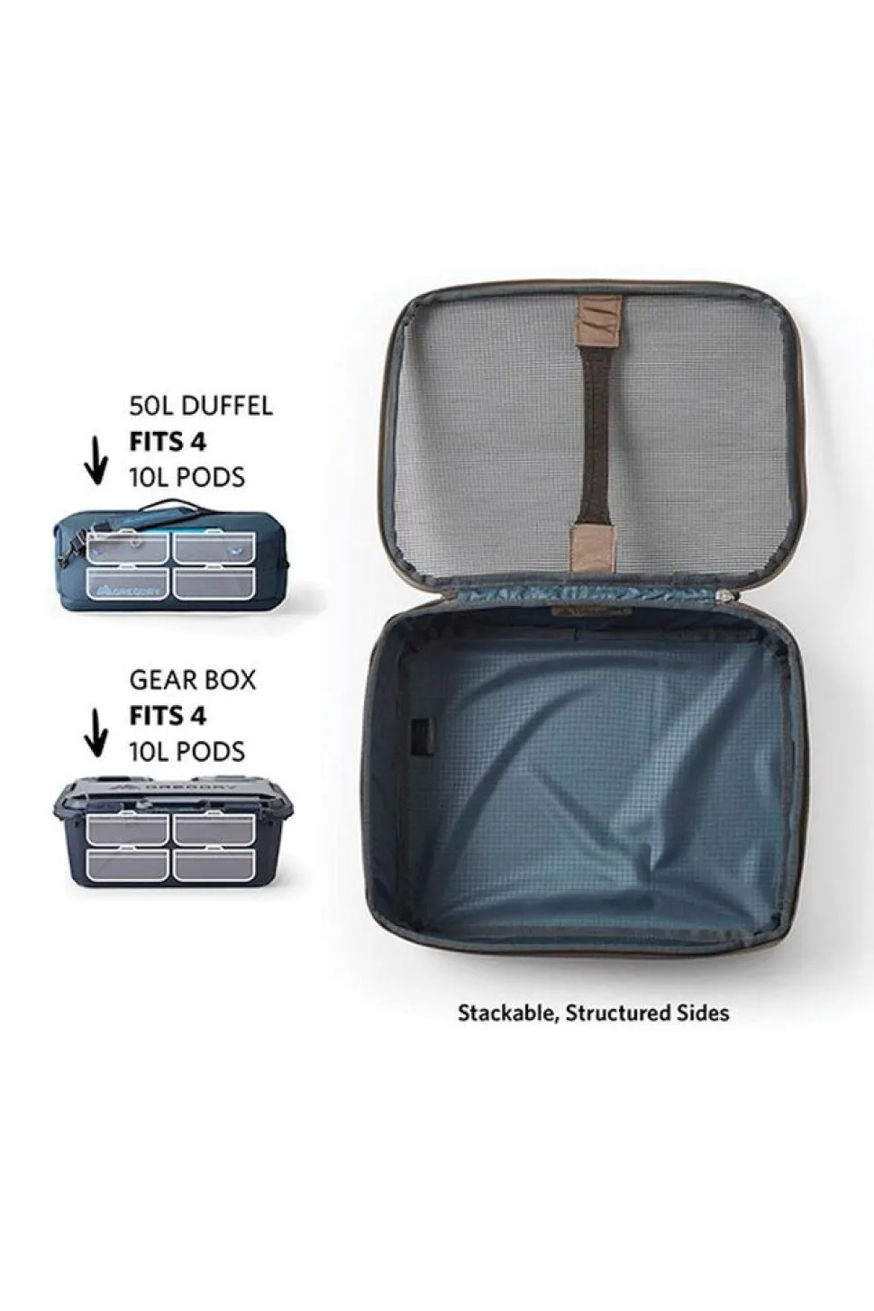 Gregory Alpaca Gear pod 10
