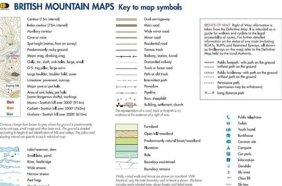 Harvey Maps Klimkaart XT40 Cairngorms & Lochnagar