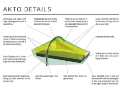 Hilleberg Akto eenpersoonstent