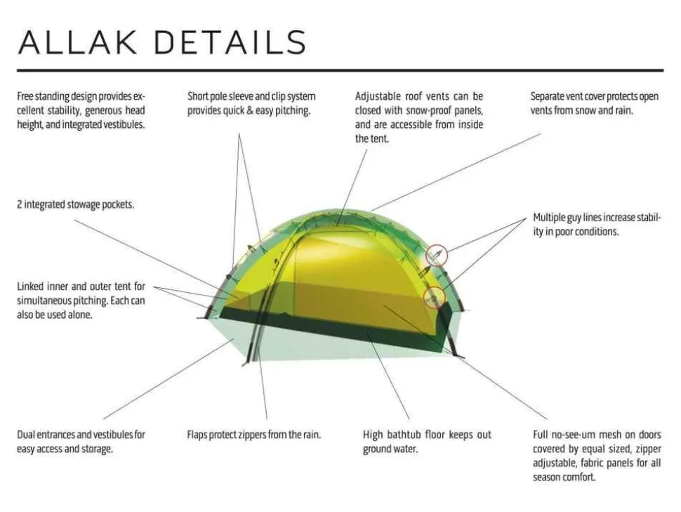 Hilleberg Allak 2 Tweepersoonstent