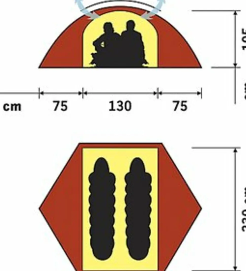 Hilleberg Allak 2 Tweepersoonstent