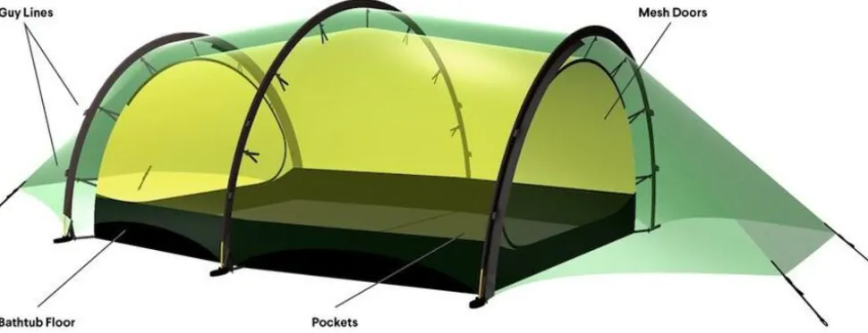 Hilleberg Helags 3
