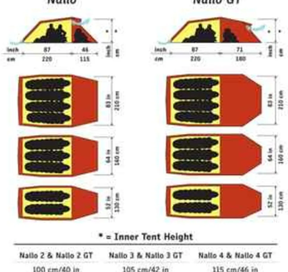 Hilleberg Nallo 3 GT driepersoonstent