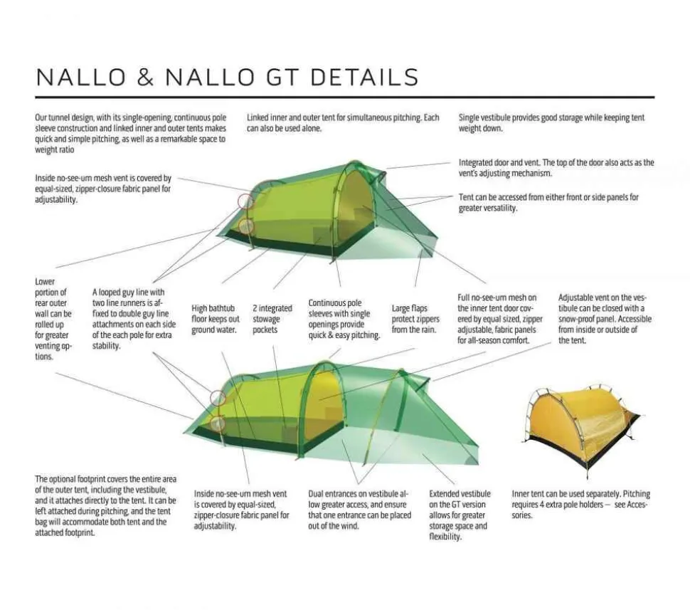 Hilleberg Nallo 3 GT driepersoonstent