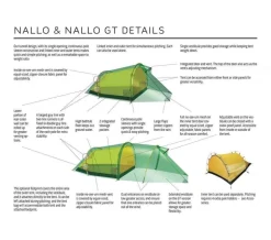 Hilleberg Nallo 2 GT Tweepersoonstent