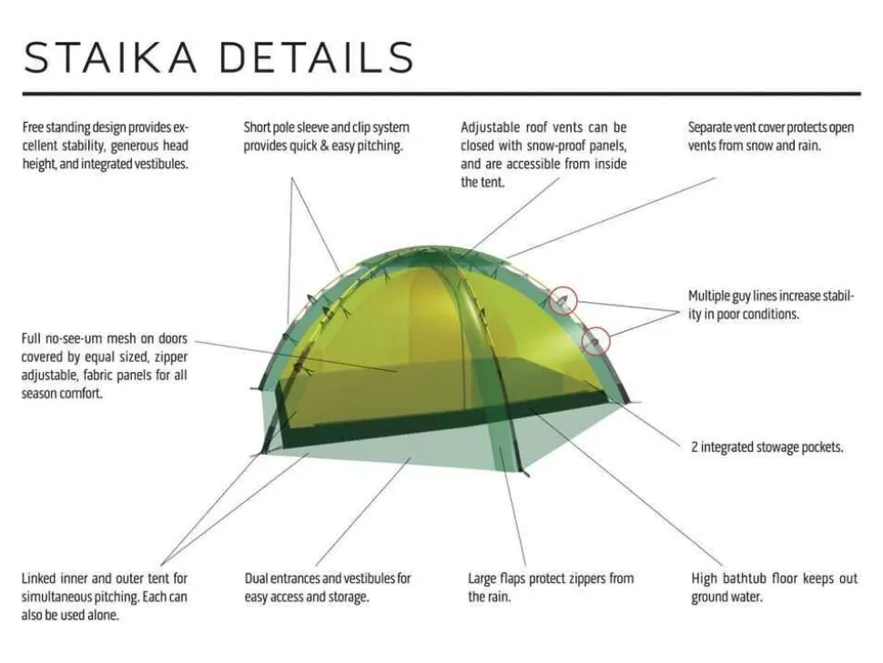 Hilleberg Staika Tweepersoonstent
