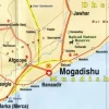 ITMB Wegenkaart Somalië