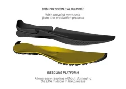 La Sportiva Skwama Vegan