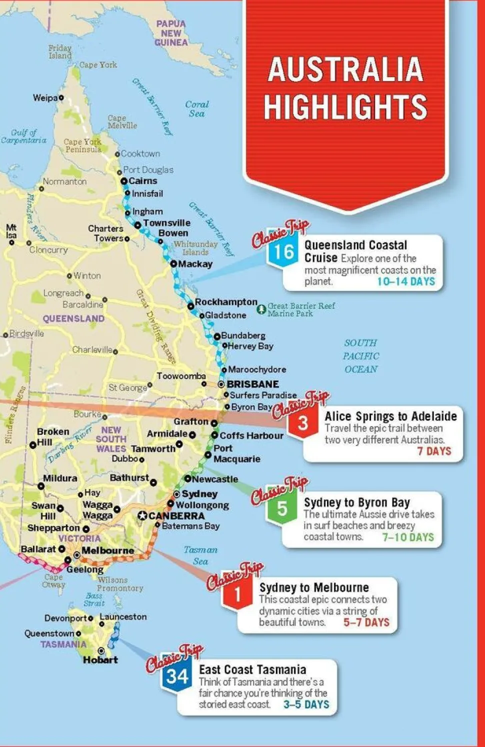Lonely Planet Australia's Best Trips - Autoreisgids Australië