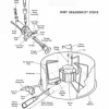 MSR Dragonfly Expedition Service Kit