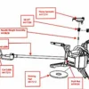 MSR Jet & Cable Tool