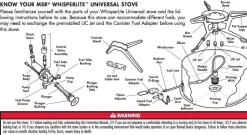 MSR WLU Valve Assembly Forged