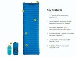 Nemo Quasar 3d Insulated