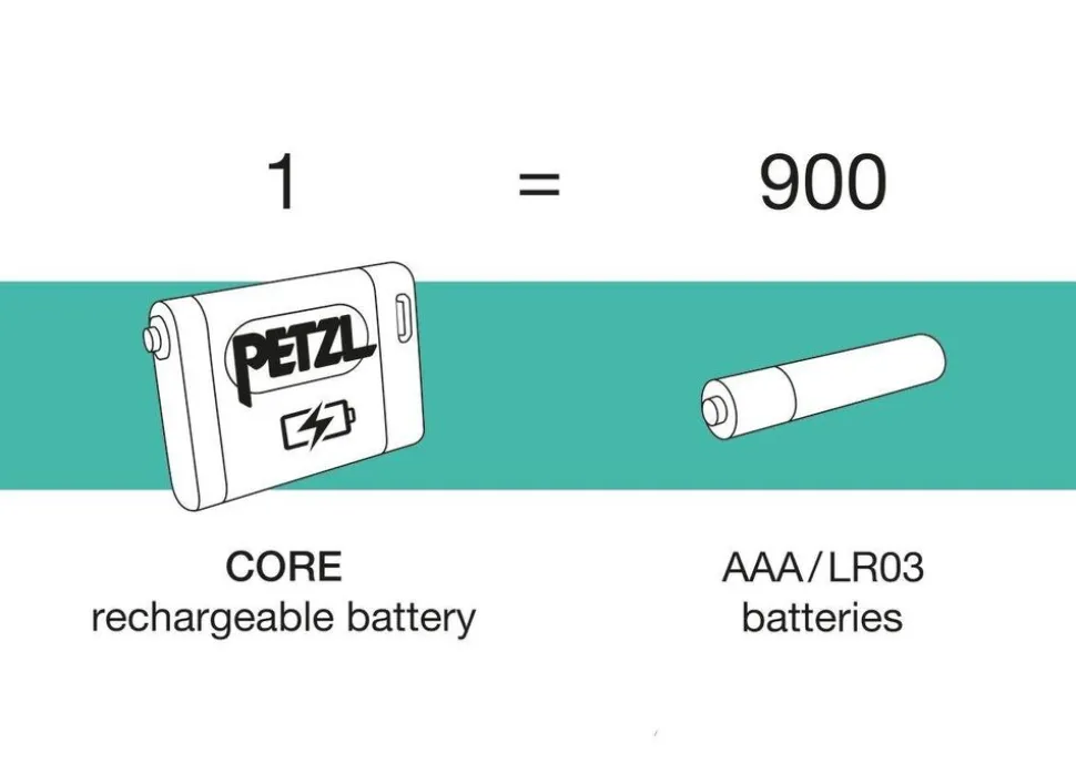 Petzl Battery Core 2 (accu)