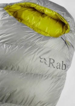 Rab Mythic 600