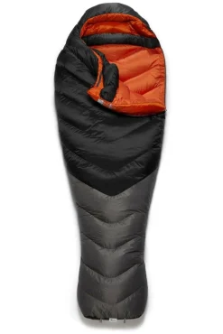 Rab Neutrino pro 900