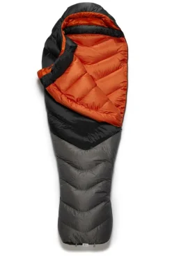 Rab Neutrino pro 900