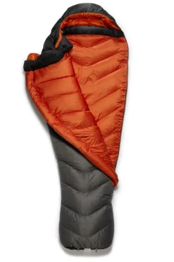 Rab Neutrino pro 900