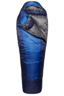 Rab Solar eco 2