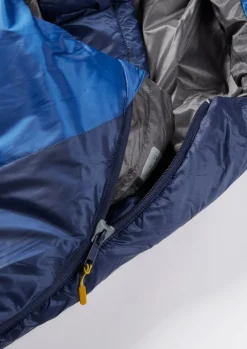 Rab Solar eco 2