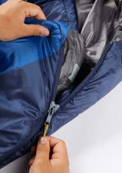 Rab Solar eco 2