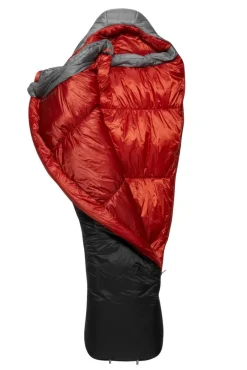 Rab Solar ultra 3