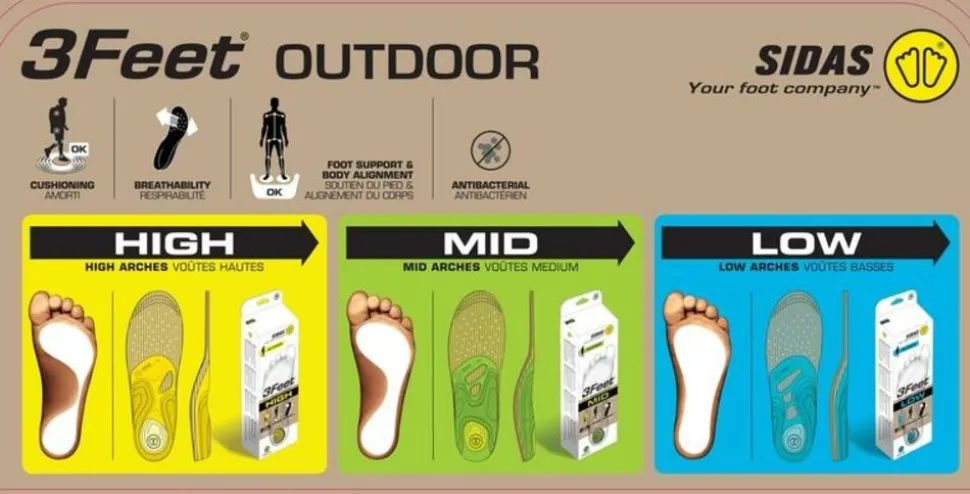 Sidas 3 Feet Merino Mid Neutral - inlegzolen