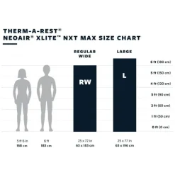 Therm-a-Rest Neoair Xlite NXT MAX