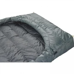 Therm-a-Rest Vela 20f/-6c