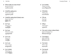 Tuttle Publishing Survival Burmese Phrasebook & Dictionary