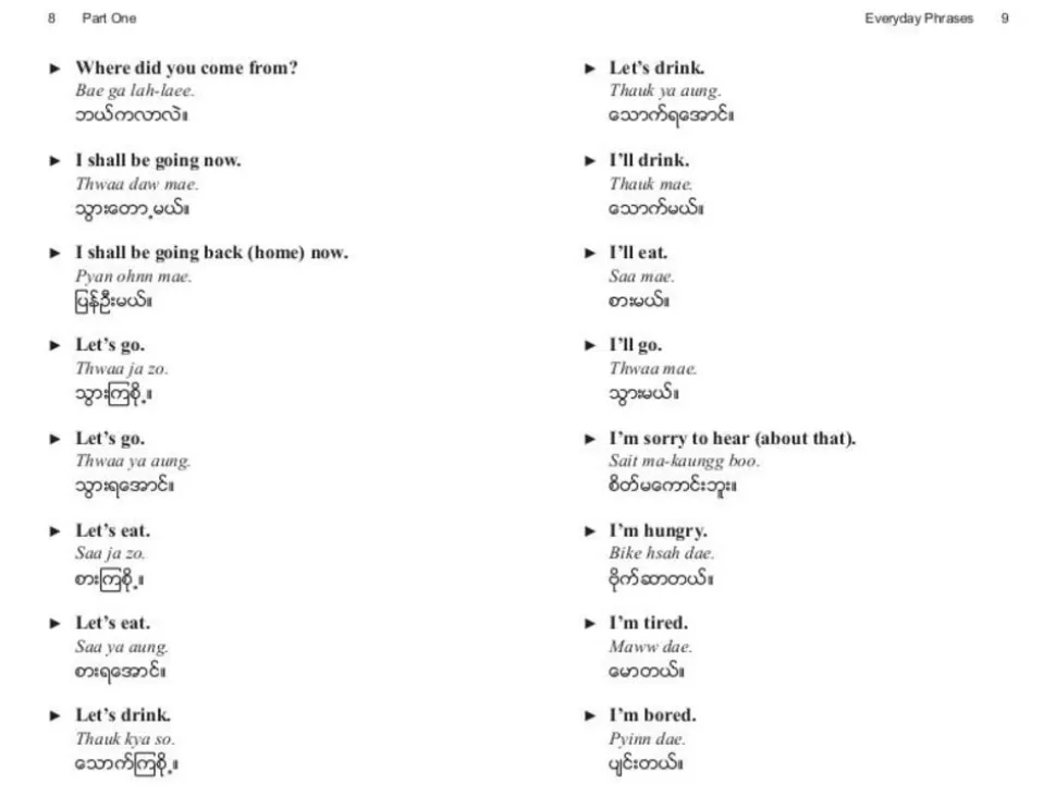 Tuttle Publishing Survival Burmese Phrasebook & Dictionary