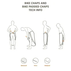 VAUDE Bike Chaps - korte fietsregenbroek