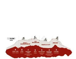 VAUDE Men's TVL Pavei- Fietsschoen