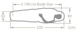 VAUDE Sioux 1000 II Syn